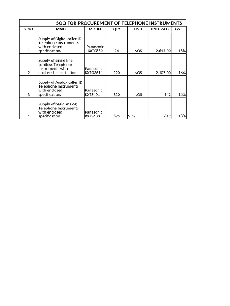 Procurement of Telephone Instruments | PDF