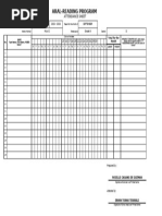 Aral Program Learner List | PDF