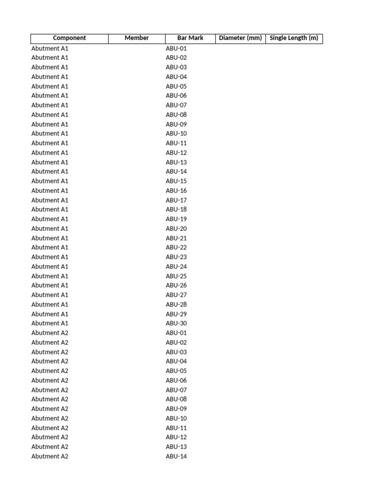 Comprehensive Component List | PDF