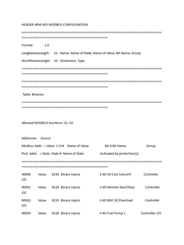 APM 403 Modbus Configuration Guide | PDF | Manufactured Goods ...