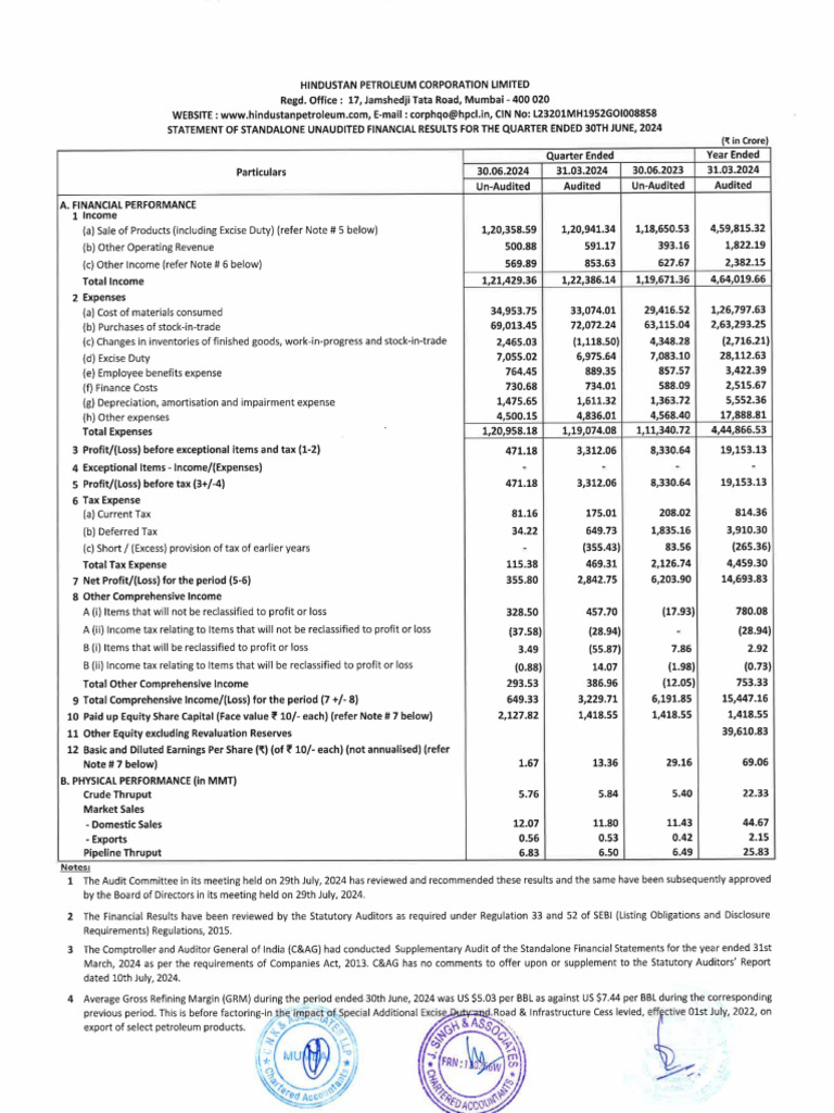 Financial Results June 2024 | PDF
