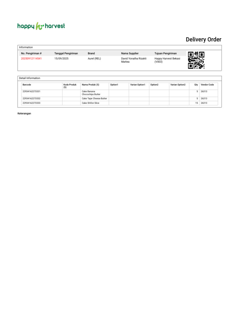 Delivery Order Details for Aurel | PDF