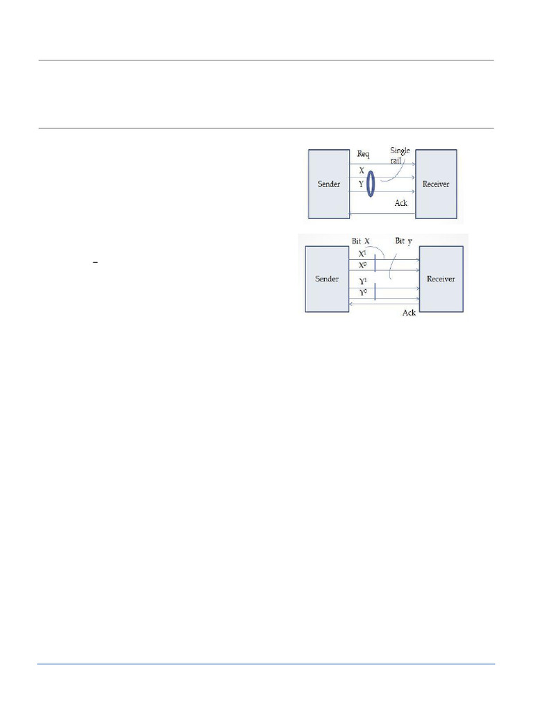 NCL Design Approach for Asynchronous Circuits | PDF | Logic Gate ...