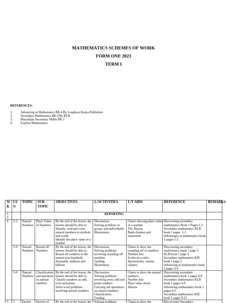 Form One Mathematics Scheme 2023 | PDF | Mathematics | Decimal