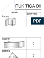 BTK 3-d