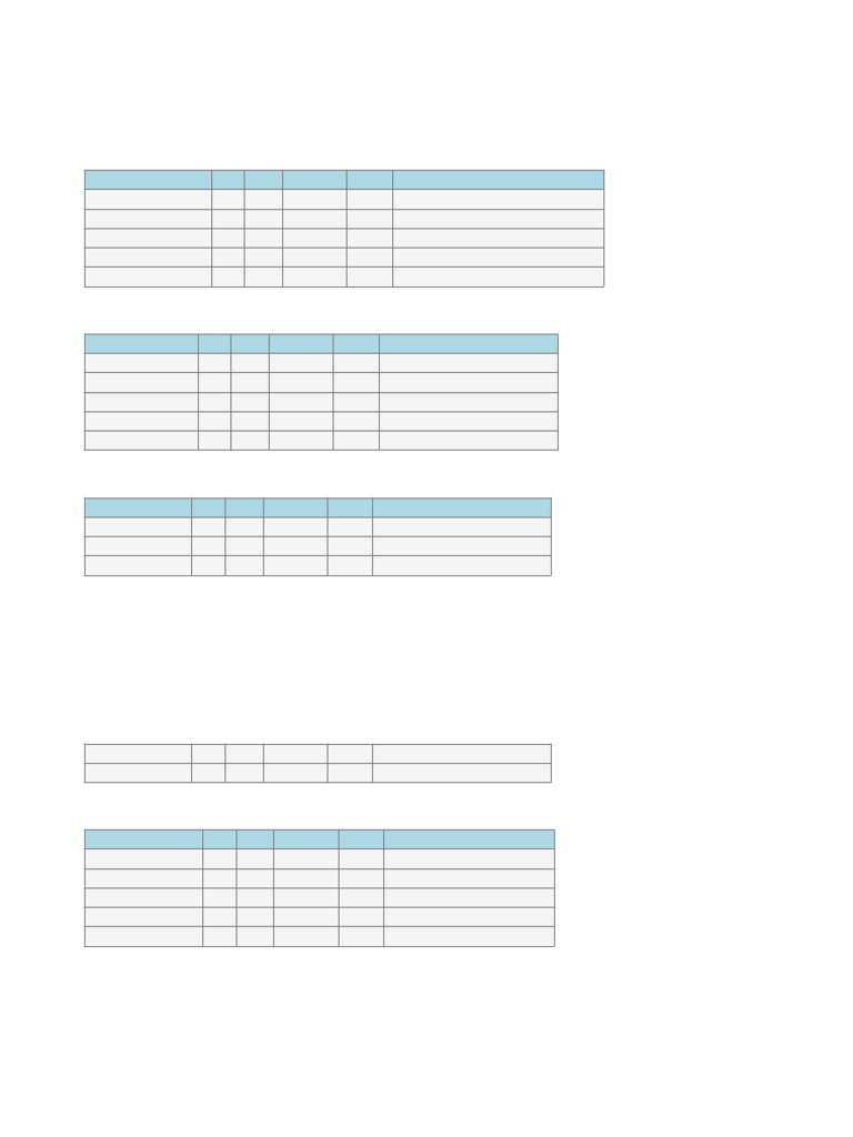 4 Day Workout Table | PDF | Weight Training
