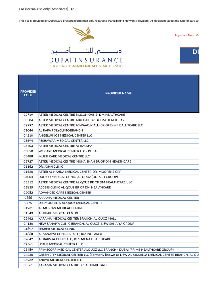 DubaiCare N5 Network Provider List | PDF | Dubai | Health Care