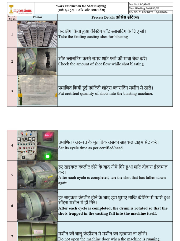 Shot Blasting SOP | PDF