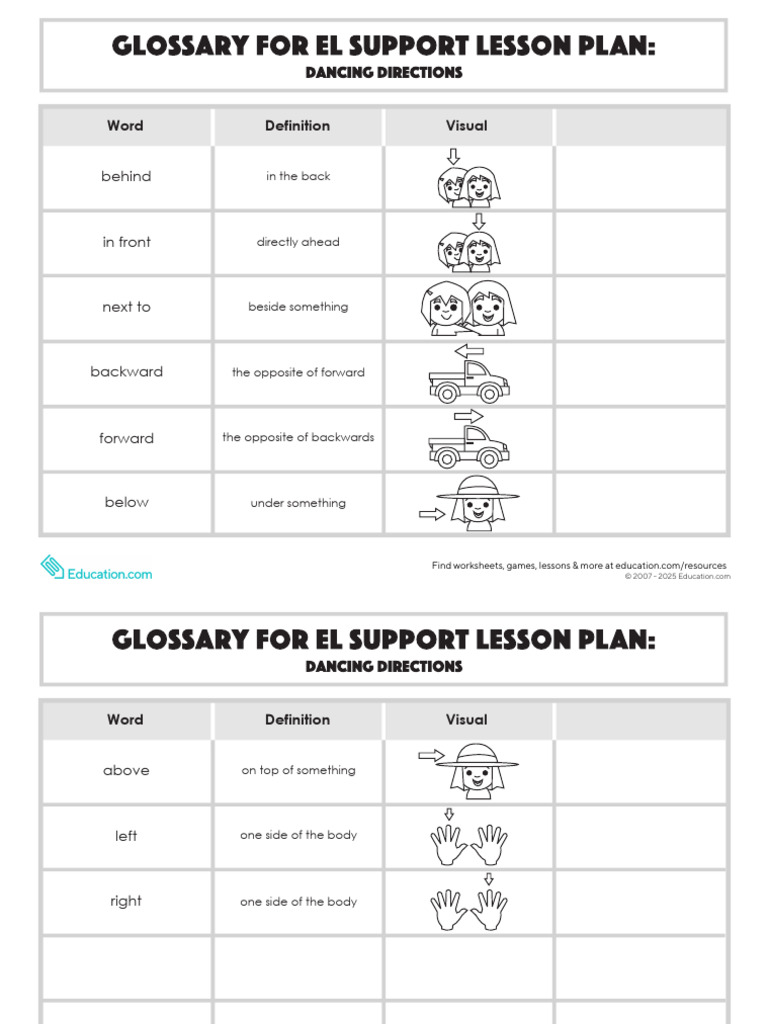 Glossary Dancing Directions | PDF