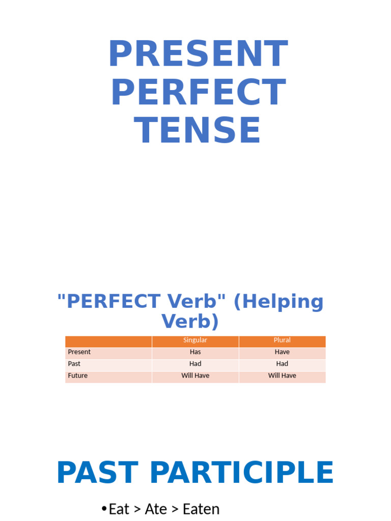 Present Perfect Tense | PDF