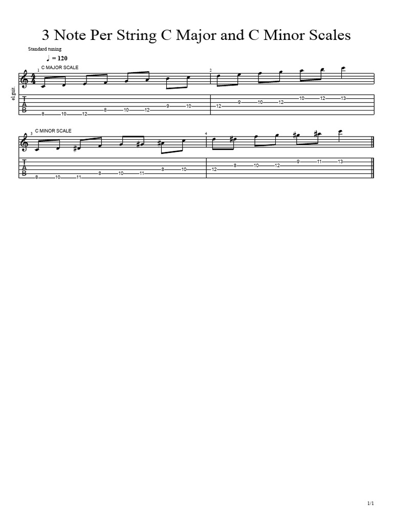 3 Note Per String C Major and C Minor Scales | PDF