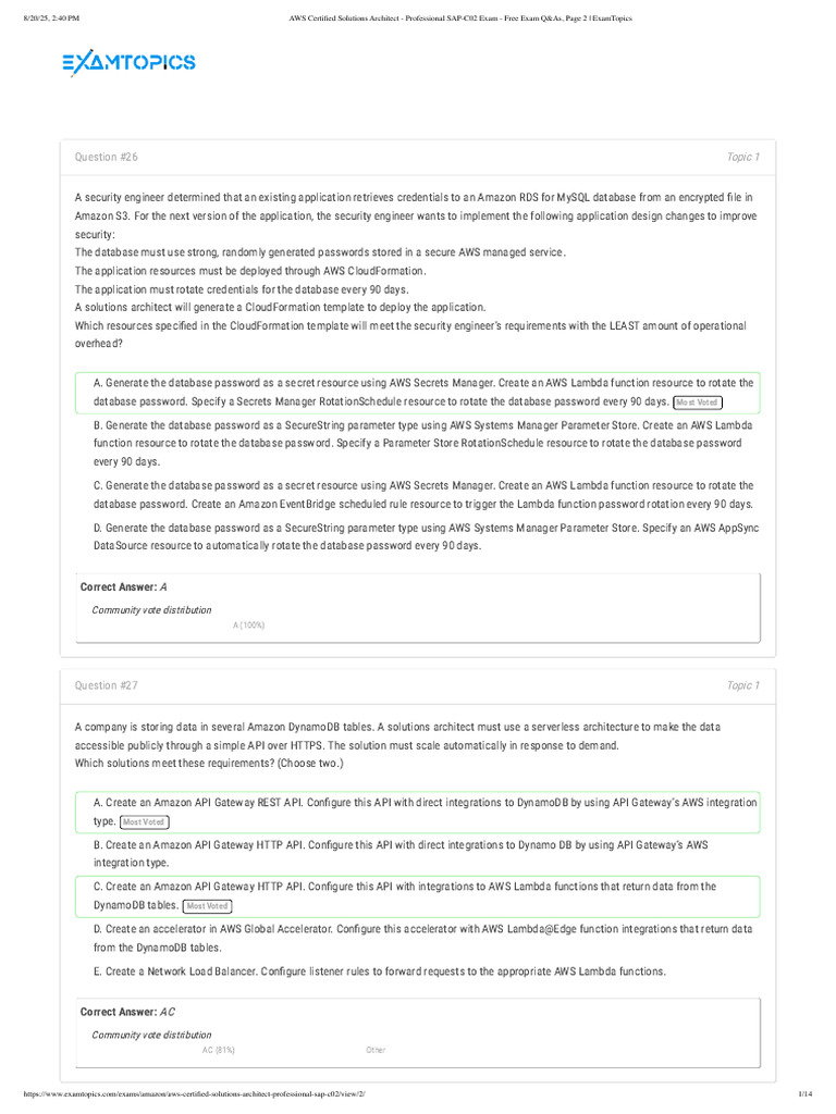 AWS Certified Solutions Architect - Professional SAP-C02 Exam ...