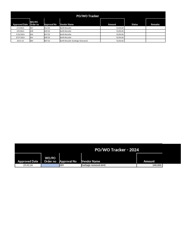 FTPL Po-Wo Tracker | PDF