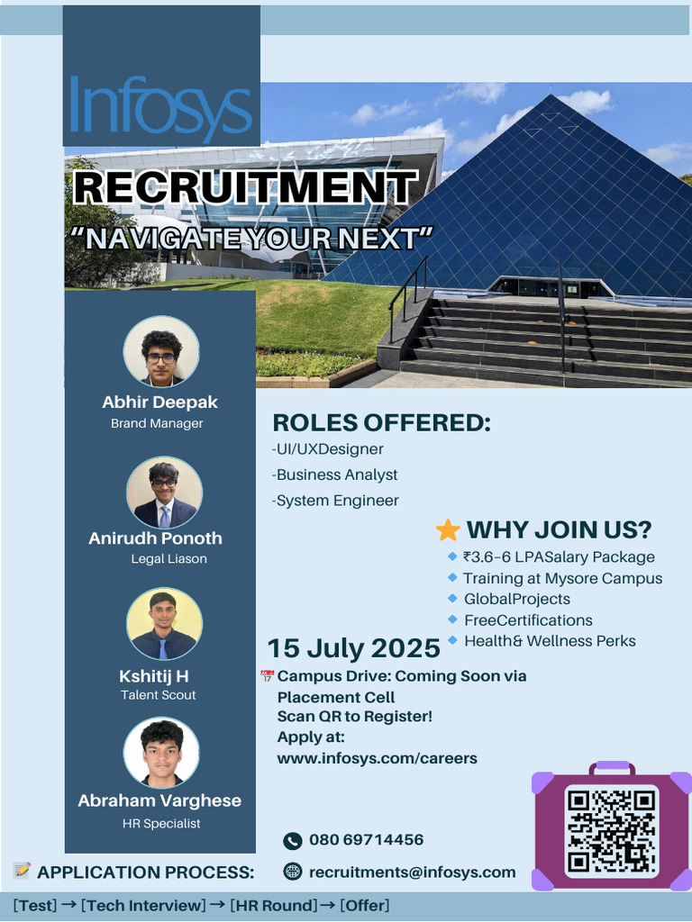 Infosys Campus Drive Recruitment 2025 | PDF