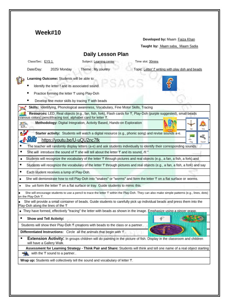 Letter 'F' Learning Plan for EYS | PDF | Learning | Cognition