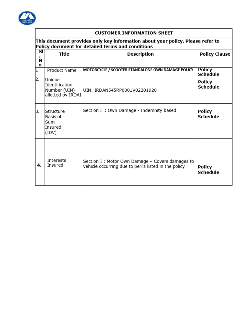United India Motorcycle Damage Policy Guide | PDF | Insurance | Deductible