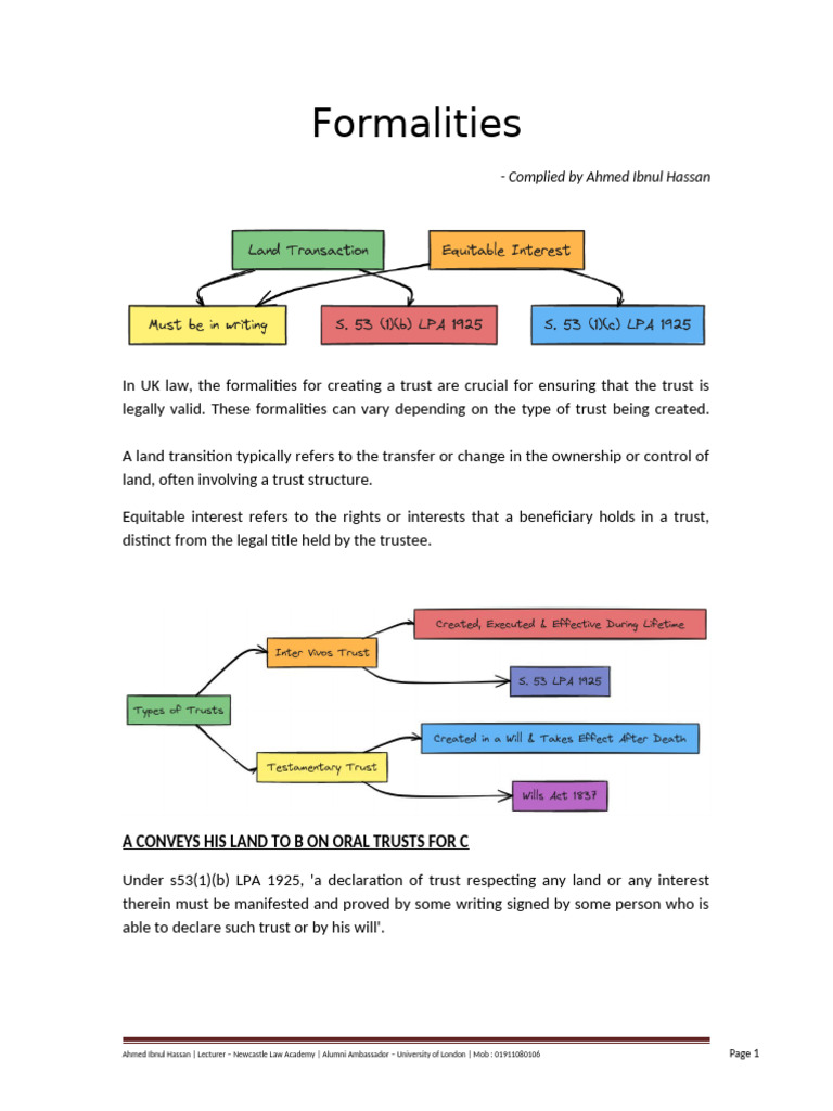 Formalities Issue Based - 20245 | PDF | Title (Property) | Civil Law ...
