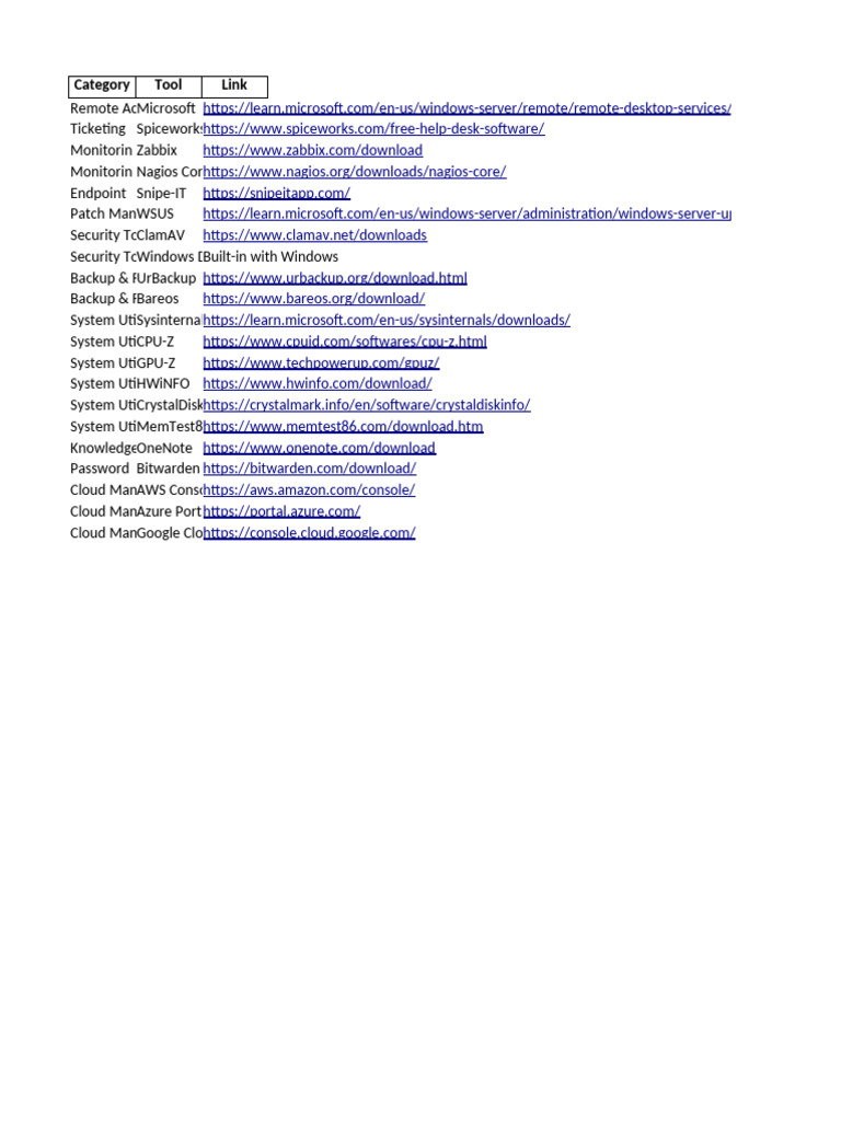Essential IT Tools and Resources Guide | PDF