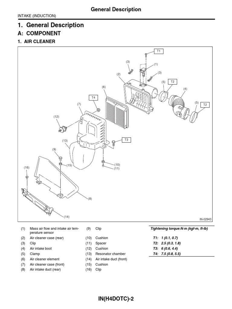 Intake System Components Overview | PDF | Engine Technology | Vehicle Parts
