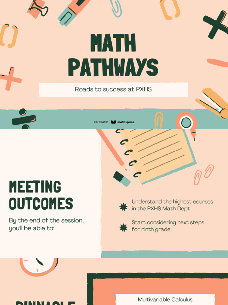 PXHS Math Pathways for 9th Graders | PDF | Advanced Placement | Calculus