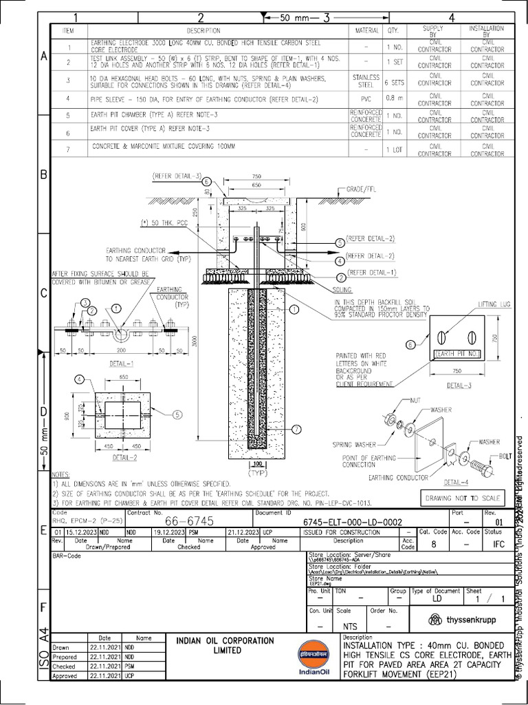 Earthing Installation Standard | PDF