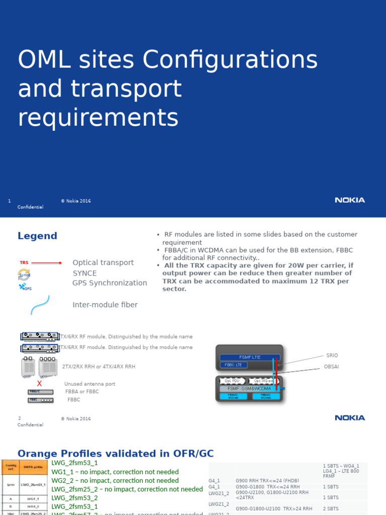 OML Site Configurations and Transport Requirements | PDF | Lte ...
