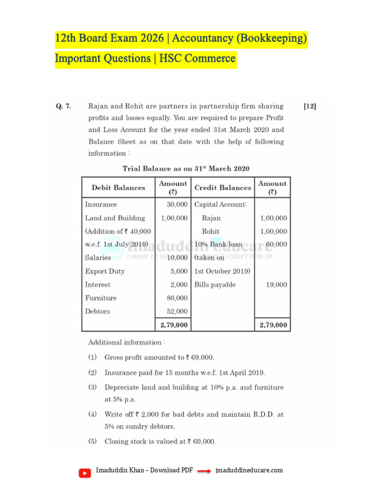 HSC 2026 Accountancy Important Questions | PDF