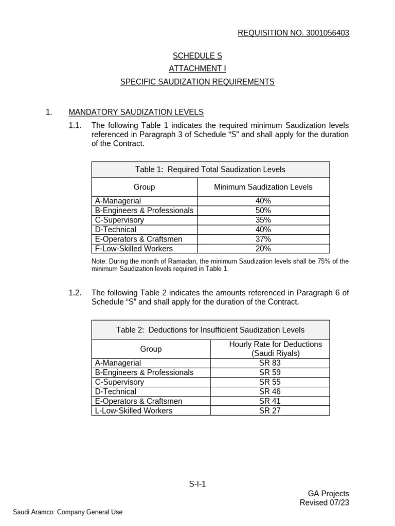 Saudization Requirements for Saudi Aramco | PDF | Labor | Employment