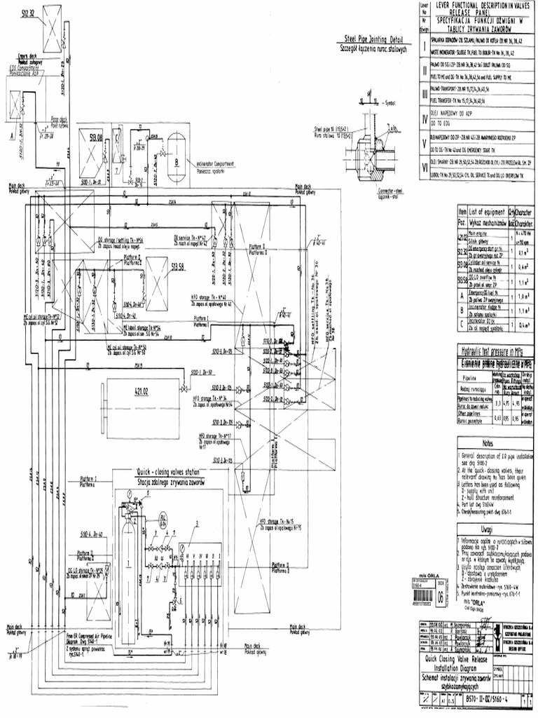 Quick Closing Valve | PDF