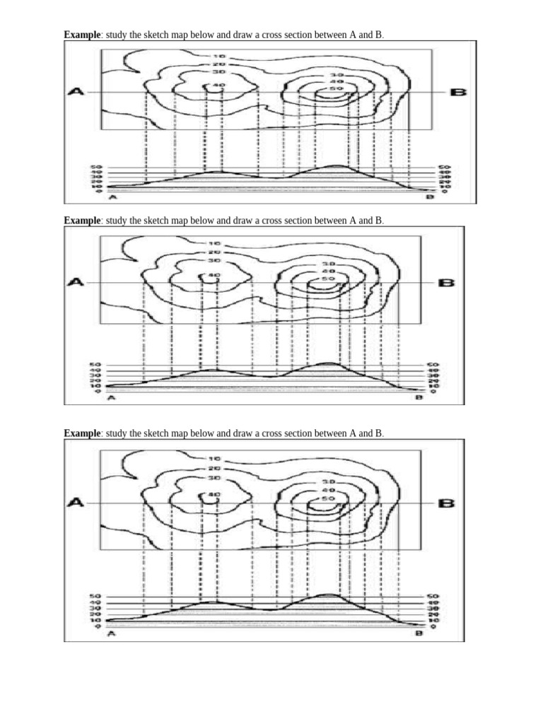 Cross Section Between Points A and B | PDF