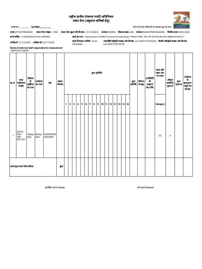 Manju Devi Muster Roll Aawas 1 | PDF
