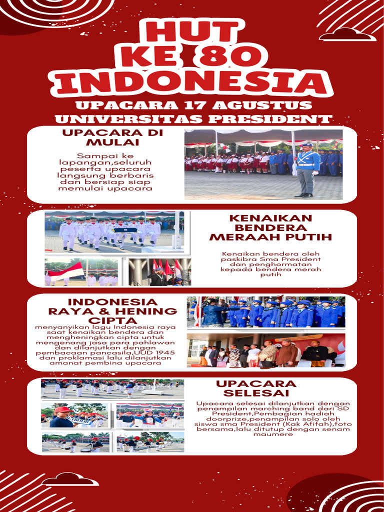 Merah Dan Putih Ilustrasi Hari Kemerdekaan Indonesia Infografis ...