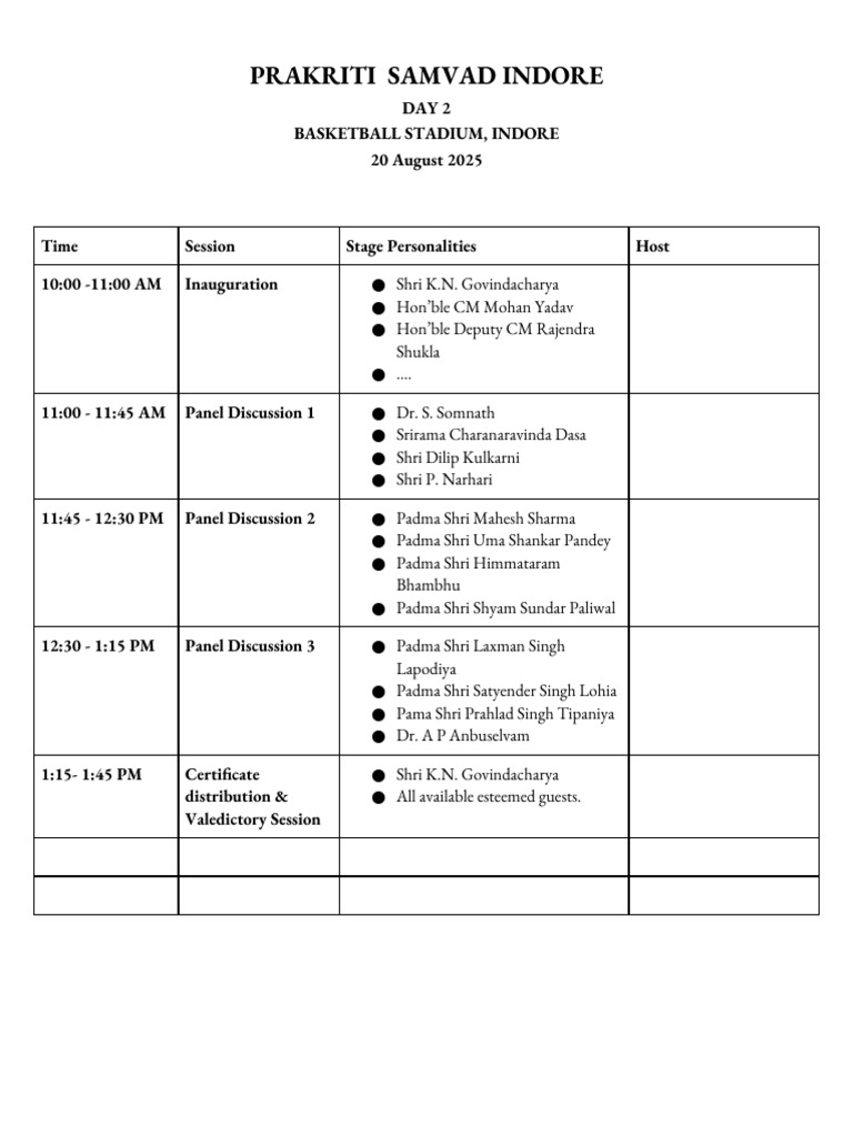 Prakriti Samvad Indore Day 2 | PDF