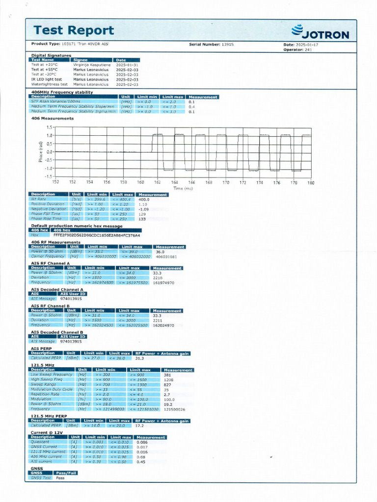 VDR - MFG Test Report - Kfk-Aug 2025 | PDF