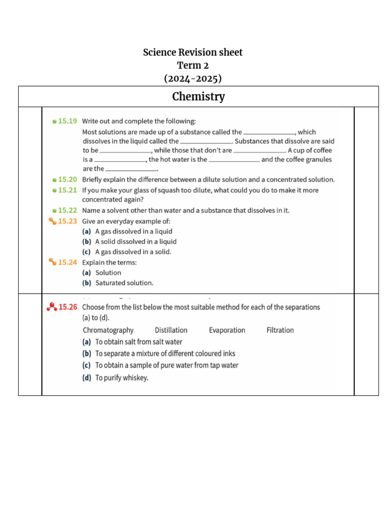Grade 7 Revision Sheet (Chemistry) (1) | PDF
