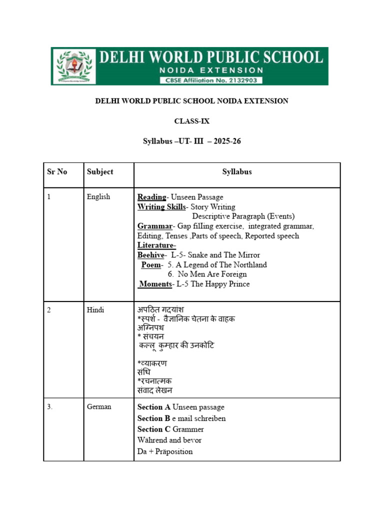 Class IX Syllabus 2025-26 - Delhi World Public School | PDF