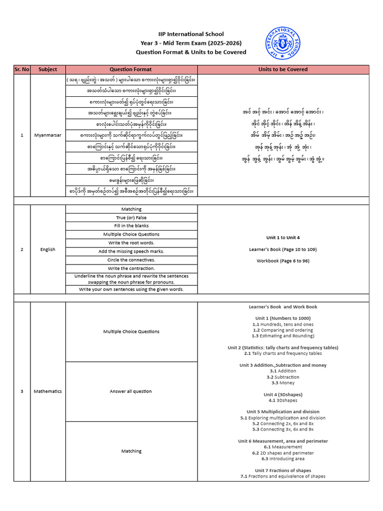 Year 3 (Mid Term) Question Format and Units To Be Covered - 1 | PDF