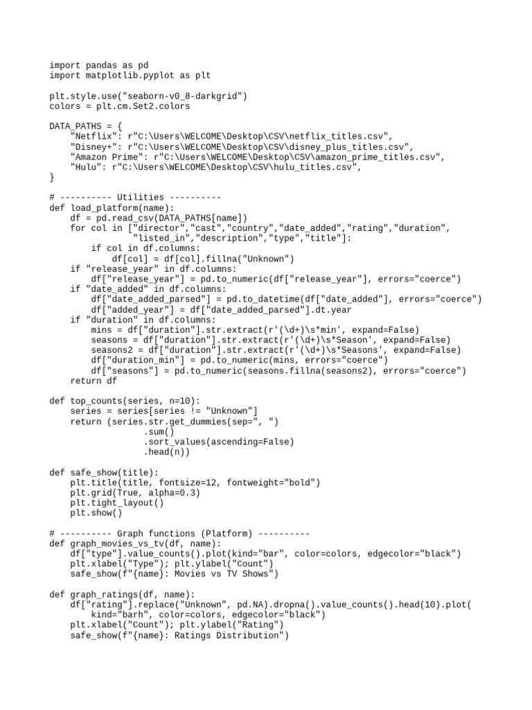 Streaming Platform Data Analysis | PDF