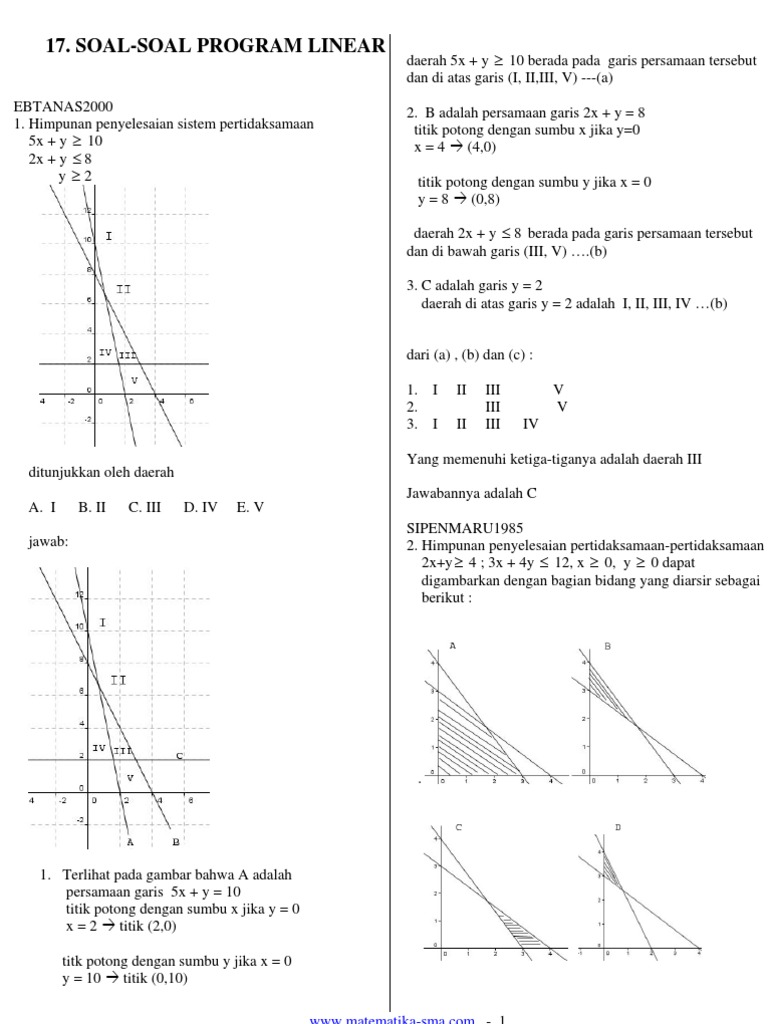 Soal Program Linear dan Pertidaksamaan | PDF