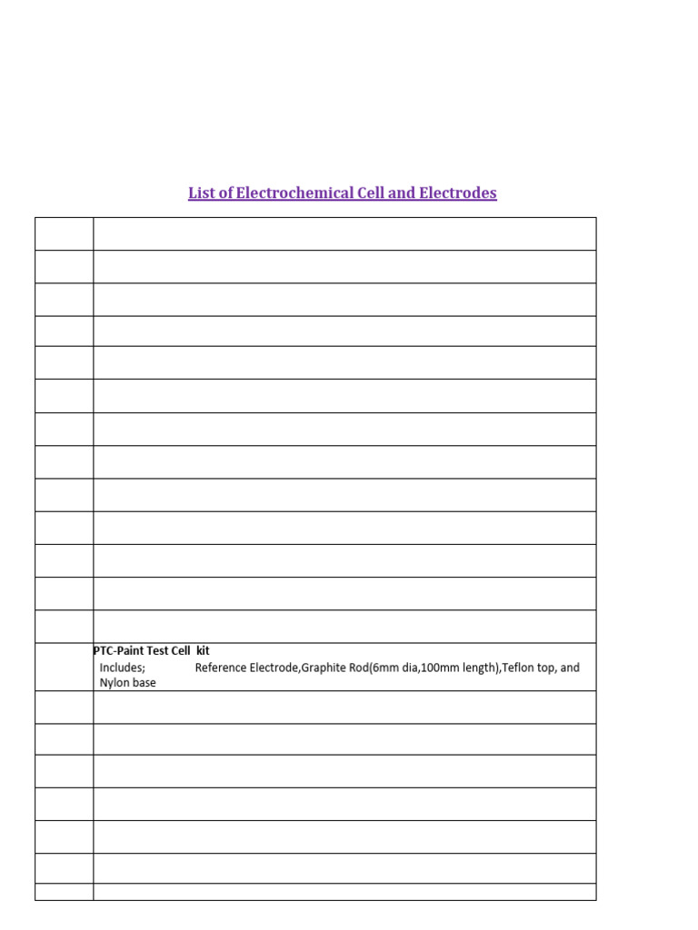 Electrochemical Cells and Electrode List | PDF | Electrode ...