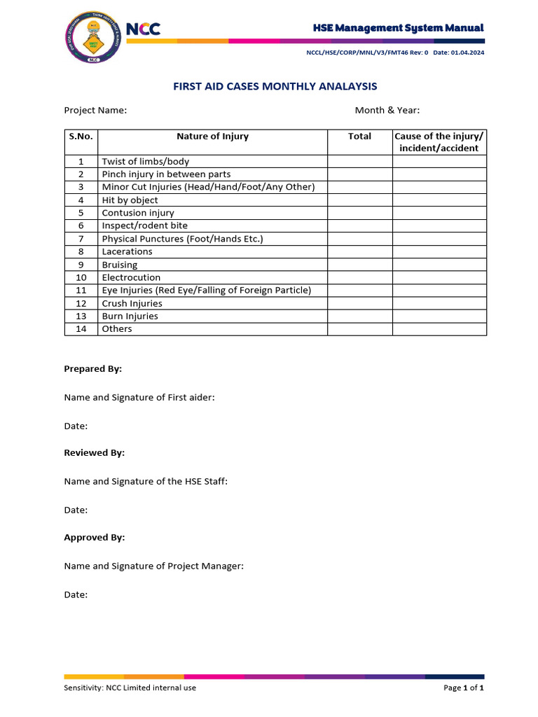 46.first Aid Case Monthly Analysis | PDF