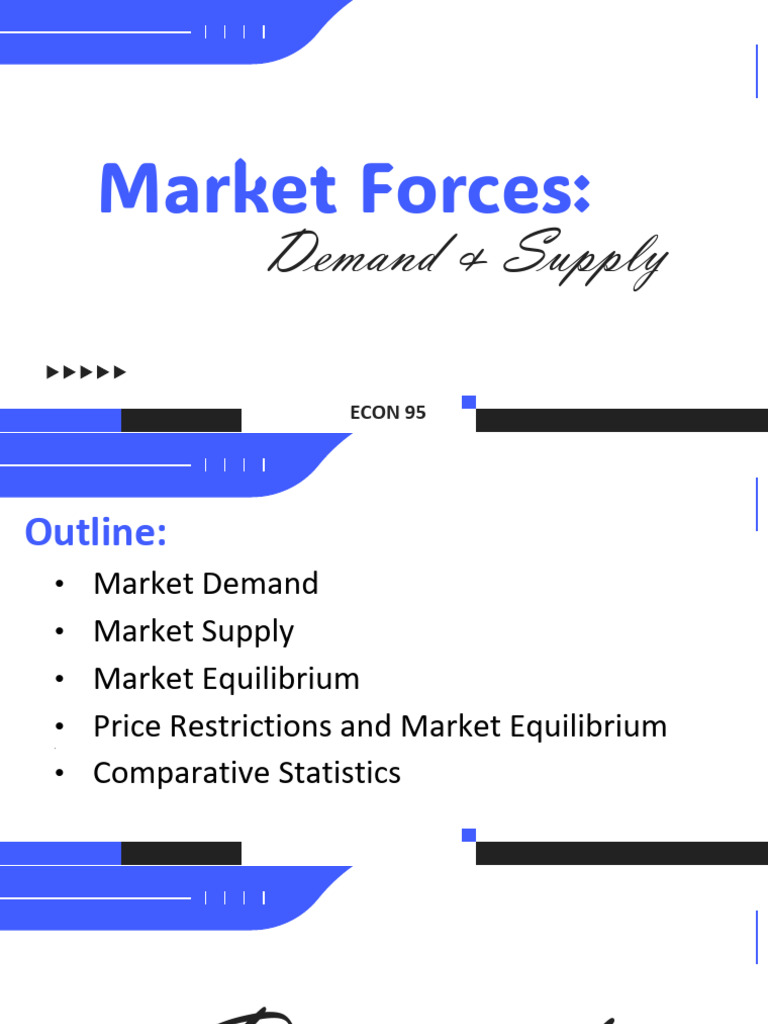 Demand and Supply Fundamentals in Economics | PDF | Economic Surplus ...