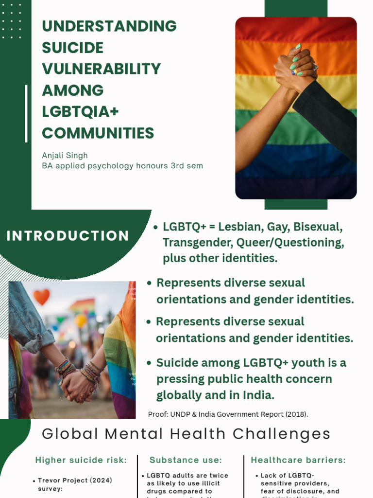 Suicide Vulnerability in LGBTQIA+ Youth | PDF | Suicide | Gender