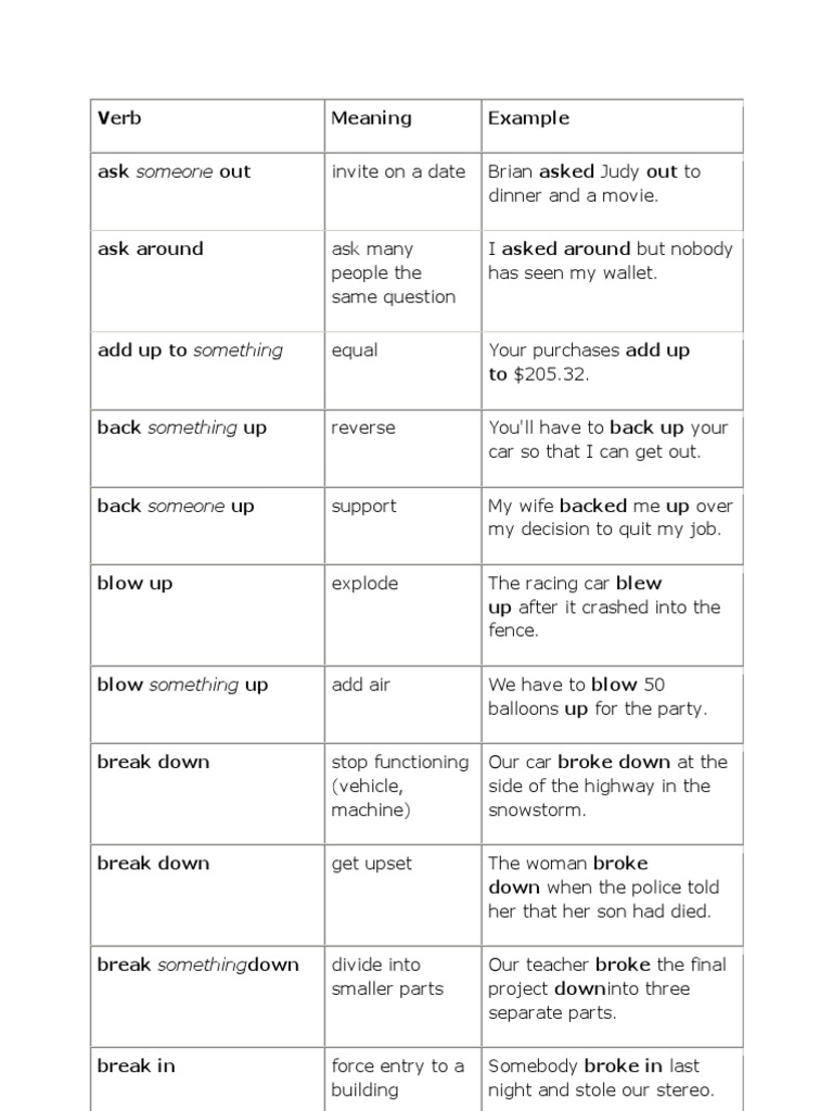 verb adjective noun