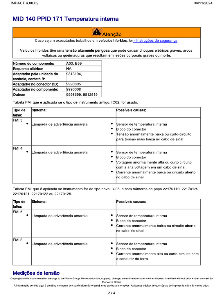 Ppid 171 | PDF