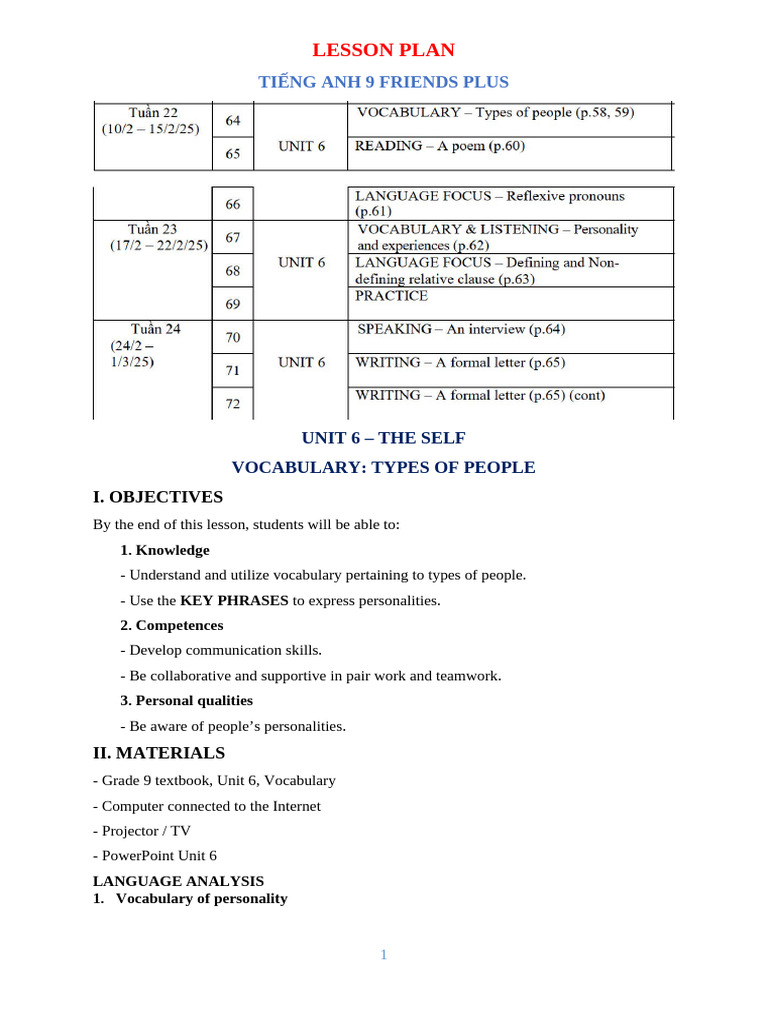Vocabulary of Personalities for Grade 9 | PDF | Linguistics | Human ...
