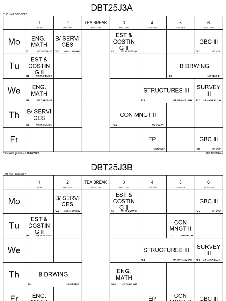 NNP Bce Draft 1 Classes | PDF