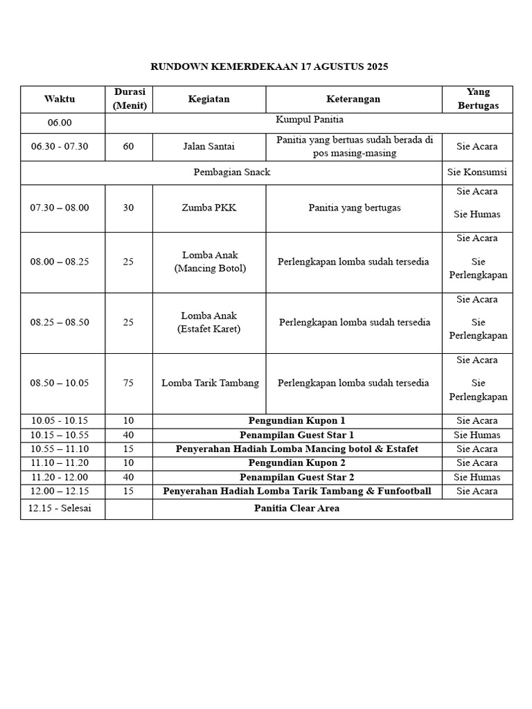 Rundown Acara HUT 17 Agustus 2025 | PDF