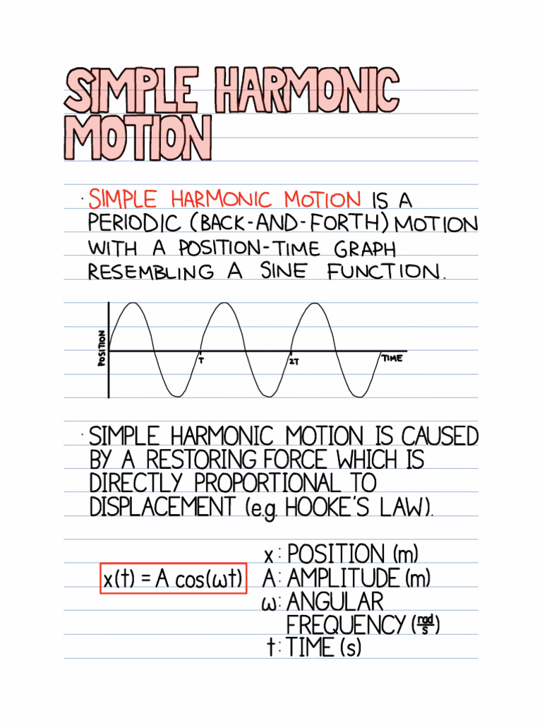 Simple Harmonic Motion Notes | PDF | Spacetime | Quantity
