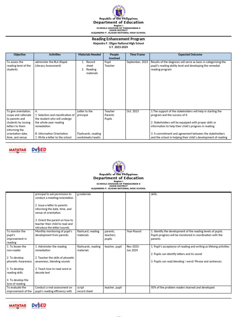 Reading Enhancement Program Overview | PDF | Applied Linguistics ...